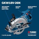 Bosch ProFactor 18V 7-1/4" Circular Saw
