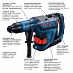 BOSCH 18V Connected-Ready Rotary Hammer with Batteries