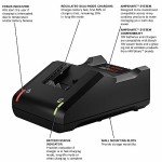 BOSCH 18V Starter Kit with Advanced Power Batteries