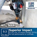 BOSCH 18V Connected-Ready Rotary Hammer with Batteries