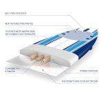 Wavestorm 7ft Soft Top Surfboard Set for All Levels