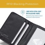 Allett Hybrid Card Wallet - Onyx Black, RFID Blocking