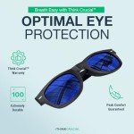 Grow Room Goggles UV Protect - (2 Pack)