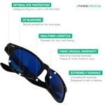 Grow Room Goggles UV Protect - (2 Pack)