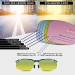 Polarized Day & Night Driving Glasses