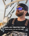 Floating Polarized Sunglasses - Black/Blue