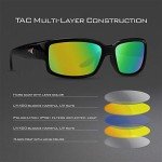 Polarized UV400 Sport Sunglasses