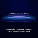 Polarized UV400 Sport Sunglasses