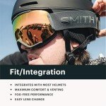 Smith I/O MAG Snow Goggles for Men & Women