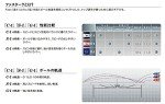 Nittaku MAX NR8702 Fastark G-1 Table Tennis Rubber Red Black