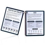 DSLR Photography Cheat Sheet Flashcards for Men