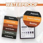 DSLR Photography Cheat Sheet Flashcards for Men