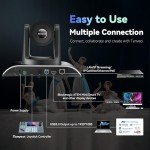 10X PTZ Camera Bundle with Controller for Events