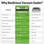 Beelicious 8-in-1 Automatic Food Vacuum Sealer
