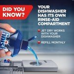 Jet-Dry Rinse Aid for Spotless Dishwashing Shine