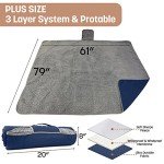 Tirrinia Waterproof Sherpa Outdoor Blanket - 51''X 59