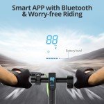 Roinside 350W Adult Electric Scooter - 19 MPH Speed