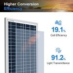ACOPOWER 35W Poly Solar Panel for Off-Grid Use