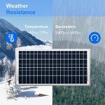 ACOPOWER 35W Poly Solar Panel for Off-Grid Use