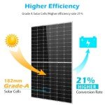 SUNGOLDPOWER 10pcs 450W Monocrystalline Solar Panel,Grade A Solar Cell, Waterproof IP67,High Efficiency PV Module for RV,Home,House,Boat,Farm,Off Grid and On Grid System (10 Pack of 450W),Black