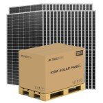 SUNGOLDPOWER 32pcs 550W Solar Panels Monocrystalline, High Efficiency Solar Panel for Charging Station,Rooftop, Household, Marine, RV, On/Off Grid Solar System (Total 17600w)