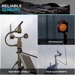 ACOPOWER HY010-12M 10 Watt 10W Mono Solar Panel for 12V Battery Charging RV Boat, Off Grid