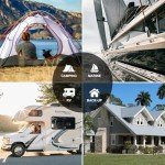 ACOPOWER 120W Mono Lightweight Portable Solar Panel, 2x60W Folding Solar Panel, Waterproof 20A 12V LCD Solar Controller for Power Station, RV Camping