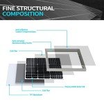 ACOPOWER 50 watt Solar Panel 50W 12V Mono Photovoltaic Pv Module Solar Panel Charger for Battery Charging Camping Off Grid