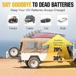 SOLPERK 25W 12V Solar Battery Charger, Waterpoof Solar Panel Kit with Energy Saving Controller for Car RV Trailer Marine Boat Motorcycle Truck Tractor Etc