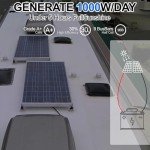 SOLPERK Solar Panel 2PCS Solar Panels 100 Watt 12 Volt, 200W Soalr Panel High Efficiency Monocrystalline PV Module Power Charger Solar Panel for Boat Car RV Motorcycle Marine