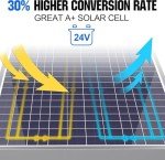 SOLPERK Solar Panel Kit 30W 24V, Intelligent Waterproof 10A PWM Controller, Home Outdoor Solar Battery Charger for RV Car Boat Marine Tractor Camping