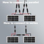 SOLPERK Solar Panel 2PCS Solar Panels 100 Watt 12 Volt, 200W Soalr Panel High Efficiency Monocrystalline PV Module Power Charger Solar Panel for Boat Car RV Motorcycle Marine