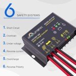 SOLPERK Solar Panel Kit 30W 24V, Intelligent Waterproof 10A PWM Controller, Home Outdoor Solar Battery Charger for RV Car Boat Marine Tractor Camping