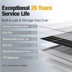 SOLPERK Solar Panel 100 Watt 12 Volt, Solar Panel Kit with High Efficiency Monocrystalline PV Module Power Charger Solar Panel for Boat Car RV Motorcycle Marine and Other Off-Grid Applications