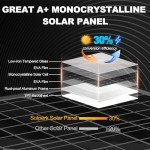 SOLPERK Solar Panel 100 Watt 12 Volt, Solar Panel Kit with High Efficiency Monocrystalline PV Module Power Charger Solar Panel for Boat Car RV Motorcycle Marine and Other Off-Grid Applications