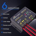 SOLPERK Solar Panel Kit 30W 24V, Intelligent Waterproof 10A PWM Controller, Home Outdoor Solar Battery Charger for RV Car Boat Marine Tractor Camping, 24 Volt Batteries Solar Panel Charger