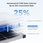 ZOUPW 50 Watt Solar Panel for12 Volt, N-Type 16BB 50w Solar Panels 25% High-Efficiency Monocrystalline,IP68 Waterproof 50w Solar Panel for Home,RV, Camping, Marine, Rooftop, Off-Grid (Sliver)