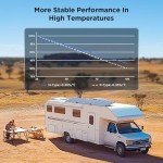 ZOUPW 50 Watt Solar Panel for12 Volt, N-Type 16BB 50w Solar Panels 25% High-Efficiency Monocrystalline,IP68 Waterproof 50w Solar Panel for Home,RV, Camping, Marine, Rooftop, Off-Grid (Sliver)