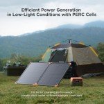 ZOUPW 100 Watt Portable Solar Panel with 20A PWM Controller,Camping Essentials,100W Foldable Solar Panel Kit for Power Station & 12V Batteries,23.5% High Efficiency IP68 Waterproof for RV Camping