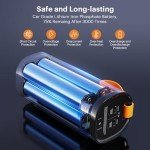 ZOUPW 60000mAh Power Bank,200W Portable Charger with 2 Fast Charging USB-C &2 USB-A Output,Compatible with iPhone 15/14 Series Airpods Laptop Drone for Home Backup Travel Camping Essentials