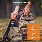 ZOUPW 60000mAh Power Bank,200W Portable Charger with 2 Fast Charging USB-C &2 USB-A Output,Compatible with iPhone 15/14 Series Airpods Laptop Drone for Home Backup Travel Camping Essentials