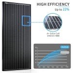 ACOPOWER 100w 12v Monocrystalline Solar Panel Module with Connector (Panel Only, Compact Design)