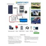 ACOPOWER 110W Flexible Solar Panel, Thin Lightweight ETFE Solar Charger on RV Boat Cabin Tent Caravan w Solar Connector for 12V Battery