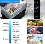 ACOPOWER&LiONCooler Pro PX40 Portable Car Freezer, 42Qt Solar Battery Cooler with APP Control and Strong Compressor, -4℉-68℉ 12V Refrigerator for Outdoor, Backyard, RV, Boat