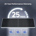 Renogy Bifacial 2pcs 550 Watt Solar Panels 12/24 Volt Monocrystalline PV Power Charger On/Off-Grid 1100W Supplies for Rooftop Charging Station Farm Yacht and Other Off-Grid Applications