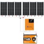 ECO-WORTHY 4.8KWH Solar Power Complete Kit 1200W 24V with Lithium Battery and Inverter for Home: 6pcs 195W Bifacial Solar Panel + 1pc 25.6V 100Ah Li-Battery + 3000W MPPT Hybrid Charger Inverter