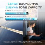 ECO-Worthy 1.6KWH Complete Solar Panel Kit 400W 12V for RV Off Grid: 4 * 100W Solar Panel + 40A MPPT Controller + 2 * 12V 100Ah Lithium Battery + Upgraded 2000W Power Inverter + Bluetooth Module