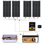[PRO] ECO-WORTHY 3.58KWH 800W Solar Panel Kit For Home Off Grid Complete System : 4PCS Bifacial 195w Solar Panels + 1PC 2000w Solar Inverter + 1PC 60A MPPT Controller + 1PC 12.8V 280AH Lithium Battery