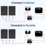 ECO-WORTHY Waterproof Monocrystalline Lightweight Solar Panel 2pcs 130 Watt (260W) Flexible Solar Panels for RV,Curved Surfaces,Roofs,Cabin,Boats