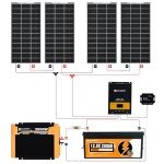 ECO-WORTHY 3.58KWH 800W Solar Panel Kit System for Home House: 4pcs Bifacial 195W Solar Panels + 1pc 2000W Solar Inverter + 1pc 60A MPPT Controller + 1pc 12V 280Ah Lithium Battery